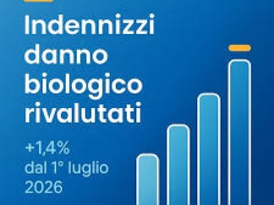 indennizzo-inail-danno-biologico-2026-decreto-circolare-e-tabella-importi