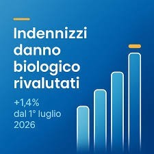 indennizzo-inail-danno-biologico-2026-decreto-circolare-e-tabella-importi